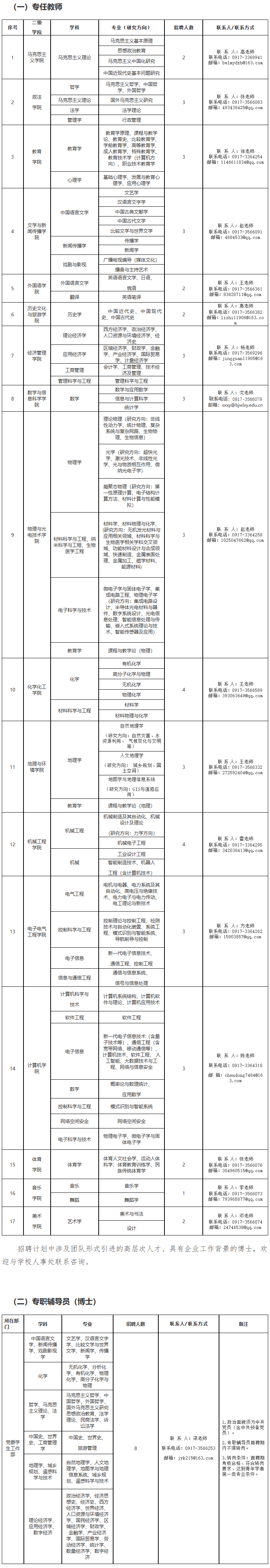 宝鸡文理.png